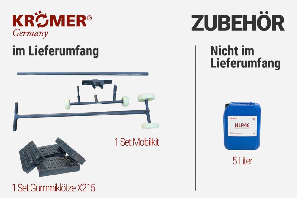 Lieferumfang Kurzhubscherenhebebühnen